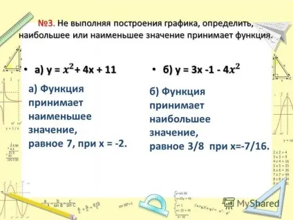Презентація на тему найбільше та найменше значення квадратичної функції вчитель математики МОУ (учитель) Презентація на тему найбільше та найменше значення квадратичної функції вчитель математики МОУ