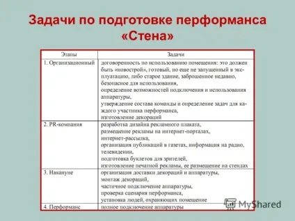 Презентація на тему опис продукту містить опис характеристик продукту або сервісу, (продукту) Презентація на тему опис продукту містить опис характеристик продукту або сервісу,