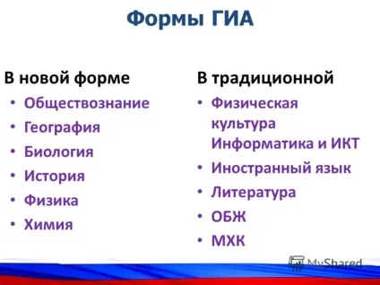 Презентація на тему ДПА що таке державна підсумкова атестація (ДПА) державна