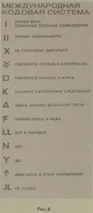 Врятуйте наші душі! Або як правильно подати сигнал лиха - портал (для) Врятуйте наші душі! Або як правильно подати сигнал лиха - портал
