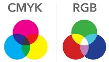 Порівняння стандартів відображення кольору rgb і cmyk (кольори) Порівняння стандартів відображення кольору rgb і cmyk