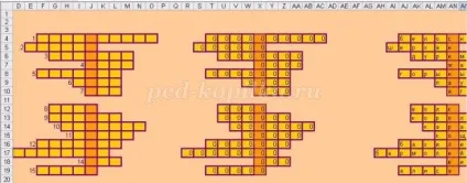 Створення кросворду за допомогою скриптів
