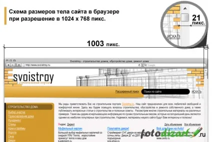 Створення дизайну сайту в фотошопі, розміри макета (створення дизайну сайту) Створення дизайну сайту в фотошопі, розміри макета