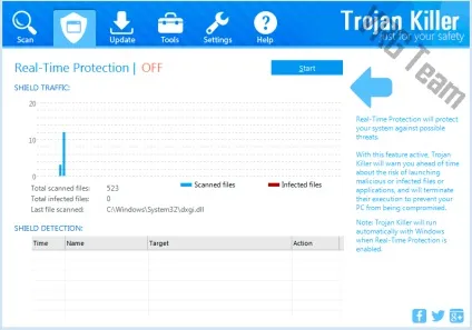 Способи видалення tampermonkey adware