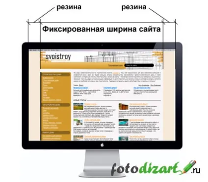 Створення дизайну сайту в фотошопі, розміри макета (розміри макета) Створення дизайну сайту в фотошопі, розміри макета