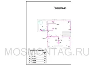 Приклад проекту електропостачання будинку (приклад) Приклад проекту електропостачання будинку