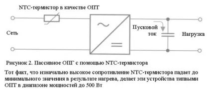 Застосування позисторов epcos для обмеження пускового струму - блог інженера-розробника (струму) Застосування позисторов epcos для обмеження пускового струму - блог інженера-розробника