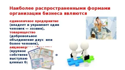 Презентація по темі презентація що таке підприємництво і бізнес (бізнес) Презентація по темі презентація що таке підприємництво і бізнес