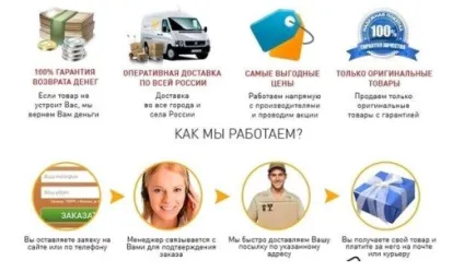 Работа для студентов и Авито - покрокова стратегія (заробіток) Работа для студентов и Авито - покрокова стратегія