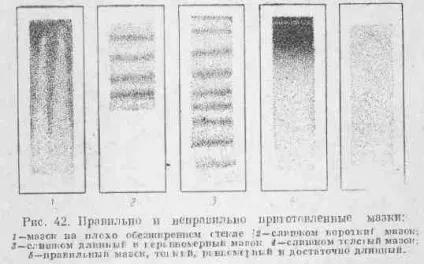 Приготування мазка крові