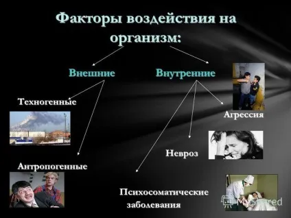 Презентація на тему лихослів'я (зміни Зниження імунітету) Презентація на тему лихослів'я