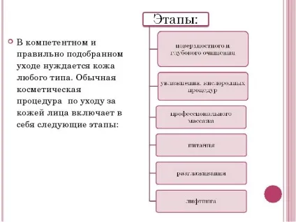 Презентація по темі догляд за волоссям, шкірою, руками, нігтями (pptx) Презентація по темі догляд за волоссям, шкірою, руками, нігтями