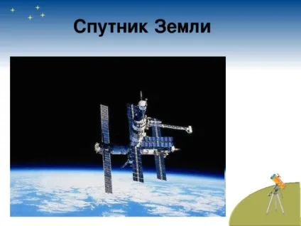 Презентація по навколишнього світу 1 клас - чому місяць буває різною початкові класи, презентації (початкові класи презентації презентація по навколишнього світу 1 клас & quot; чому місяць буває різною? & Quot;) Презентація по навколишнього світу 1 клас - чому місяць буває різною початкові класи, презентації