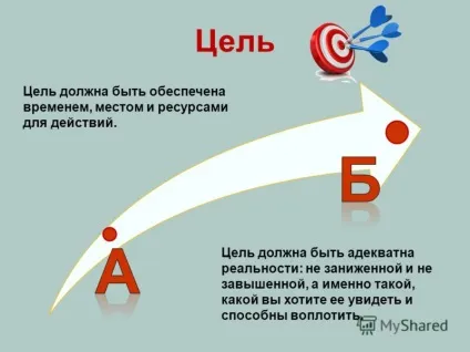 Презентація на тему опис продукту містить опис характеристик продукту або сервісу, (який повинен бути створений (розроблений) в ході проекту. Опис продукту зазвичай.) Презентація на тему опис продукту містить опис характеристик продукту або сервісу,