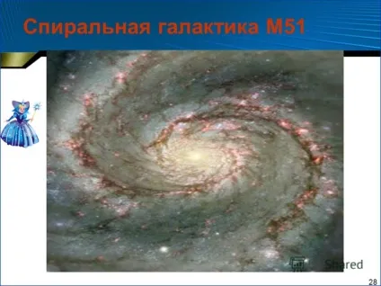 Презентація на тему сузір'я (тему) Презентація на тему сузір'я