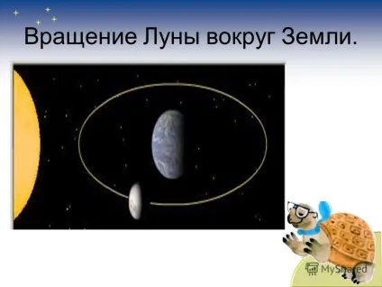 Презентація на тему чому місяць буває різною урок навколишнього світу в 1 класі умк - школаУкаіни (буває) Презентація на тему чому місяць буває різною урок навколишнього світу в 1 класі умк - школаУкаіни