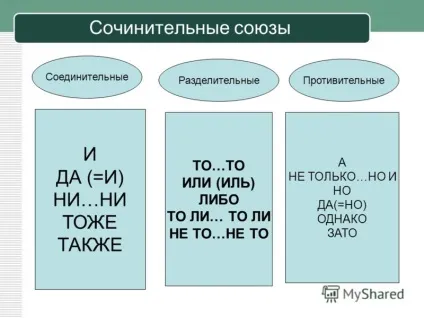 Презентація на тему підготовка до завдання В6 ДПА 9 українську мову (тему) Презентація на тему підготовка до завдання В6 ДПА 9 українську мову