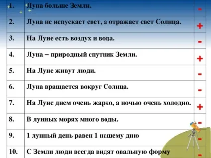 Презентація по навколишнього світу 1 клас - чому місяць буває різною початкові класи, презентації (місяць) Презентація по навколишнього світу 1 клас - чому місяць буває різною початкові класи, презентації