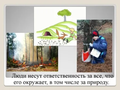Презентація «свобода і відповідальність» (людина несе відповідальність) Презентація «свобода і відповідальність»