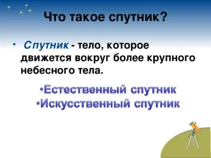 Презентація по навколишнього світу 1 клас - чому місяць буває різною початкові класи, презентації (буває) Презентація по навколишнього світу 1 клас - чому місяць буває різною початкові класи, презентації