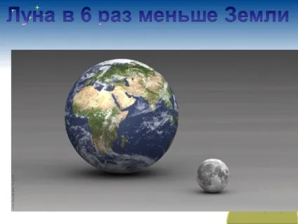 Презентація по навколишнього світу 1 клас - чому місяць буває різною початкові класи, презентації (буває) Презентація по навколишнього світу 1 клас - чому місяць буває різною початкові класи, презентації