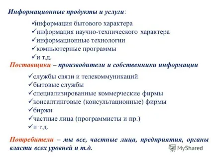 Презентація на тему введення ресурс - це запас або джерело деяких засобів традиційні види (запас) Презентація на тему введення ресурс - це запас або джерело деяких засобів традиційні види