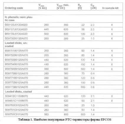 Застосування позисторов epcos для обмеження пускового струму - блог інженера-розробника (струму) Застосування позисторов epcos для обмеження пускового струму - блог інженера-розробника