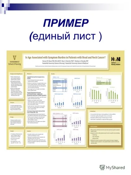 Презентація на тему стендова доповідь ii республіканська освітня річна школа для учнівської (освітня) Презентація на тему стендова доповідь ii республіканська освітня річна школа для учнівської