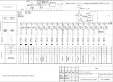 Проект електропостачання котеджу (проект) Проект електропостачання котеджу