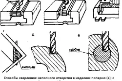 Пристосування для дрилі своїми руками які вони бувають (які) Пристосування для дрилі своїми руками які вони бувають
