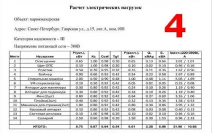Проект електрики приватного будинку (електрики приватного будинку) Проект електрики приватного будинку