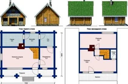 Проект і планування сільського будинку з піччю і без неї (грубкою) Проект і планування сільського будинку з піччю і без неї