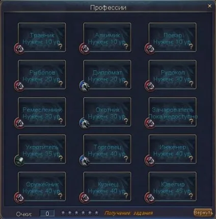 Професії forsaken world