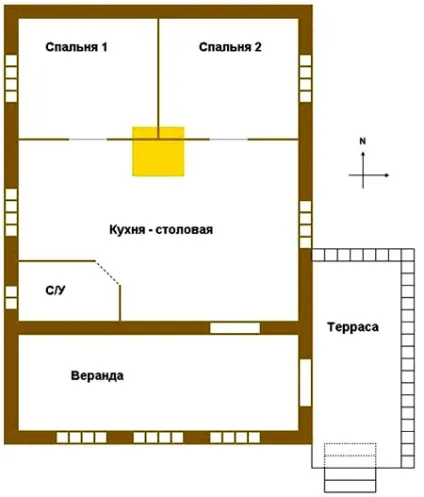 Проект і планування сільського будинку з піччю і без неї (сільський будинок проект планування) Проект і планування сільського будинку з піччю і без неї