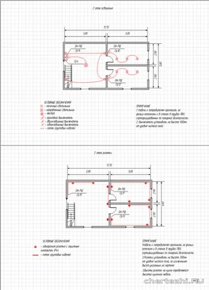 Проект електропостачання будинку завантажити (скачати) Проект електропостачання будинки скачати
