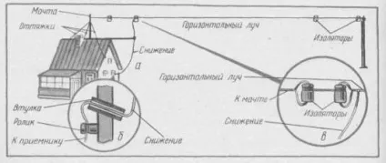 Найпростіший детекторний приймач