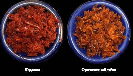 Провезення тютюну через кордон в Україну скільки можна провозити