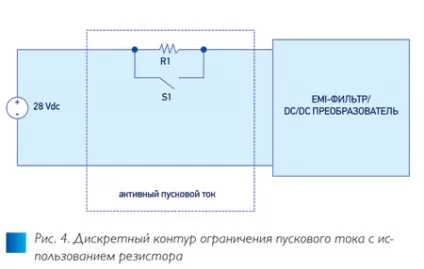 Пусковий струм в dc