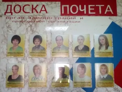 Психологічний клуб - історії успіху