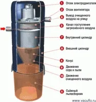 Робоче місце для заправки лазерников - форум по снпч (місце) Робоче місце для заправки лазерников - форум по снпч