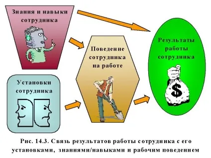розділ v