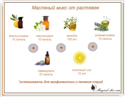 Розтяжки у підлітків на тілі (додайте таку кількість) Розтяжки у підлітків на тілі