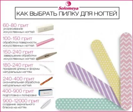 Поширені помилки гелевого нарощування - матеріали для нарощування нігтів (нарощування) Поширені помилки гелевого нарощування - матеріали для нарощування нігтів