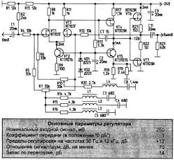 Регулятор тембру звуку, радіочіпи (тембру) Регулятор тембру звуку, радіочіпи