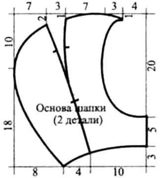 Розвиток дитини, викрійки для маскарадних костюмів