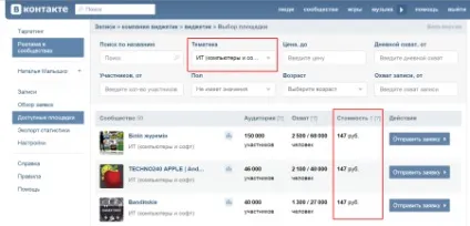 Реклама в спільнотах