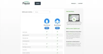 Реєстрація, поповнення і виведення грошей з гаманця payza (грошей) Реєстрація, поповнення і виведення грошей з гаманця payza