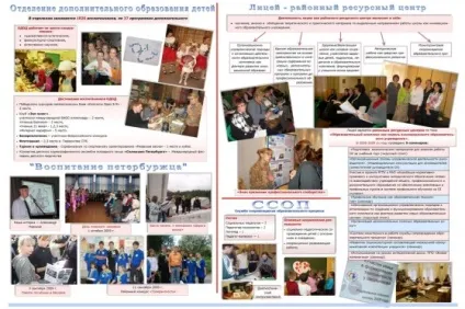 Рекомендації по офрмление стендової доповіді (конспекти занять) Рекомендації по офрмление стендової доповіді