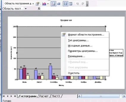 Редагування діаграми - методичні вказівки і завдання (додати) Редагування діаграми - методичні вказівки і завдання