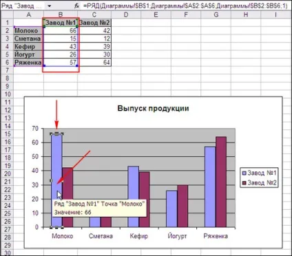 Редагування діаграм excel - підтримка користувачів windows 7-xp (уроці) Редагування діаграм excel - підтримка користувачів windows 7-xp